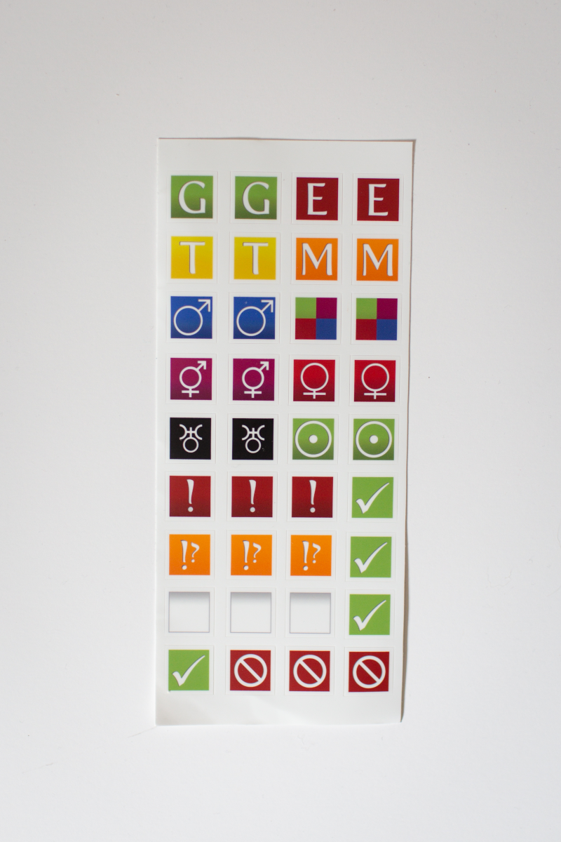 Selembar stiker-stiker berbentuk persegi yang menampilkan ikon-ikon yang digunakan di AO3 untuk mengindikasikan rating, kategori pasangan, status peringatan konten, dan status selesai karya.